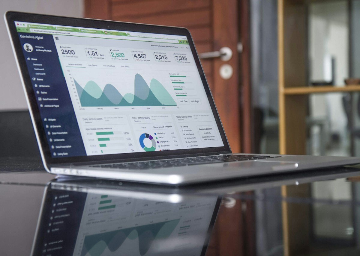 The Complete Guide to Digital Marketing in 2026: What Ambitious Brands Need to Know